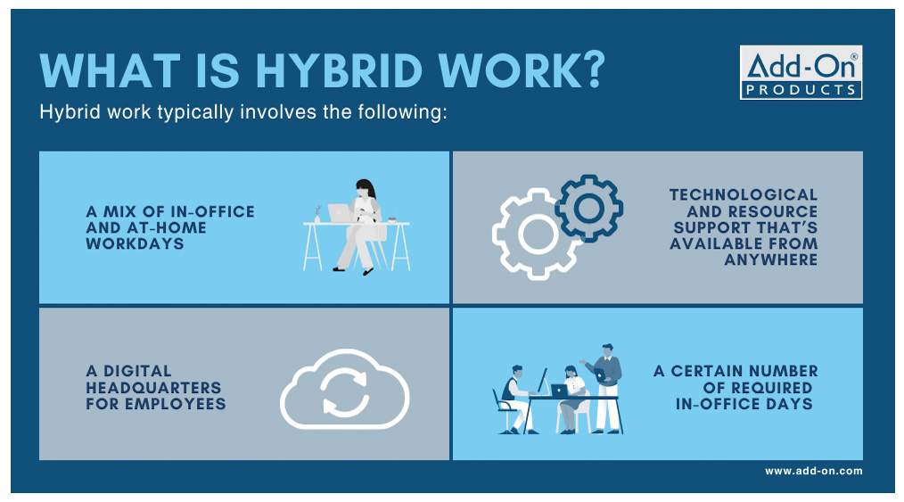 what is hybrid work