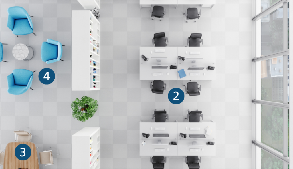 Die ruhige Zone, die Besprechungszone und die Huddle-Zone