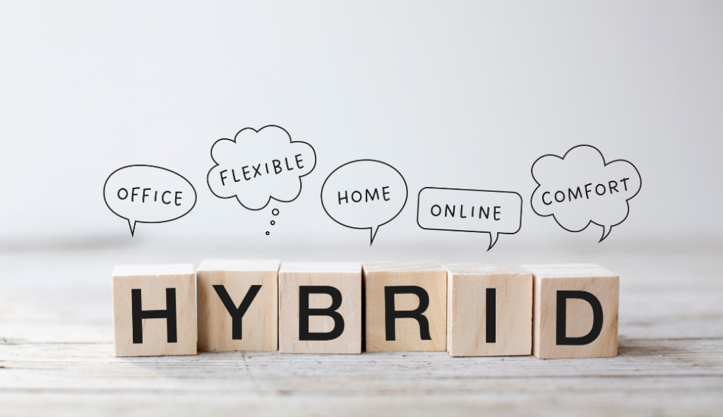 Top Hybrid Workplace Solutions